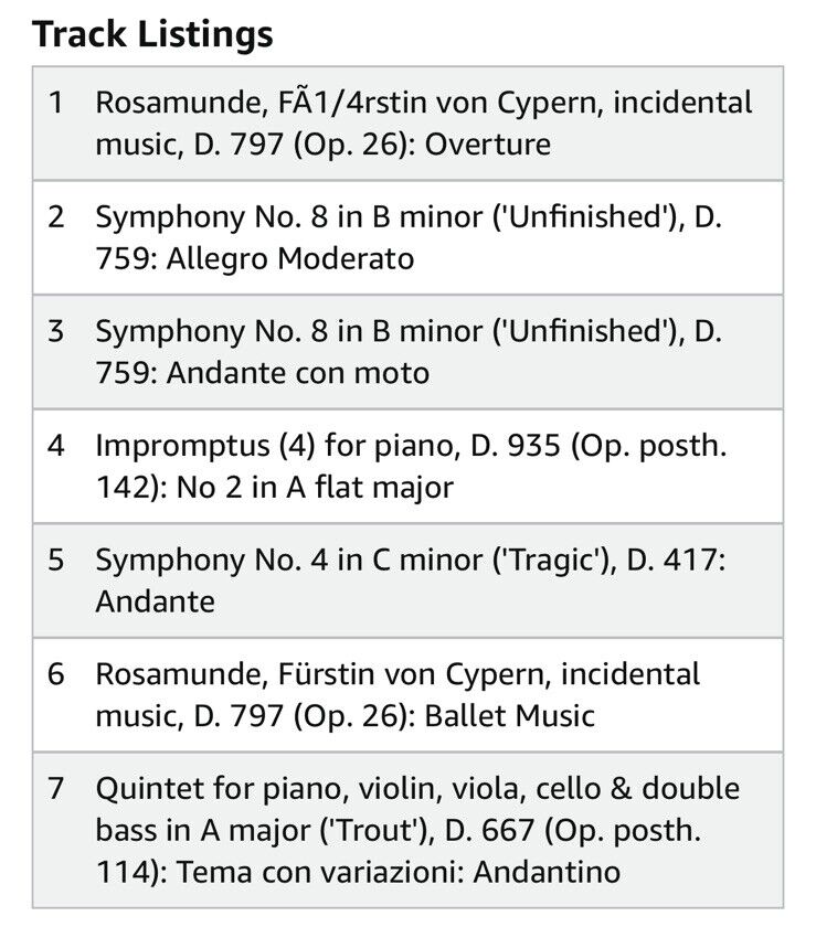 The Masterpiece Collection: Vol 7 SCHUBERT (CD, Oct-1997, Regency Music) Sealed