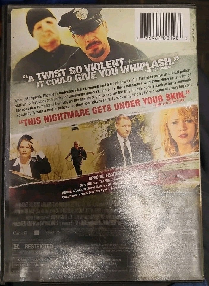 Surveillance (DVD, 2008) Tested