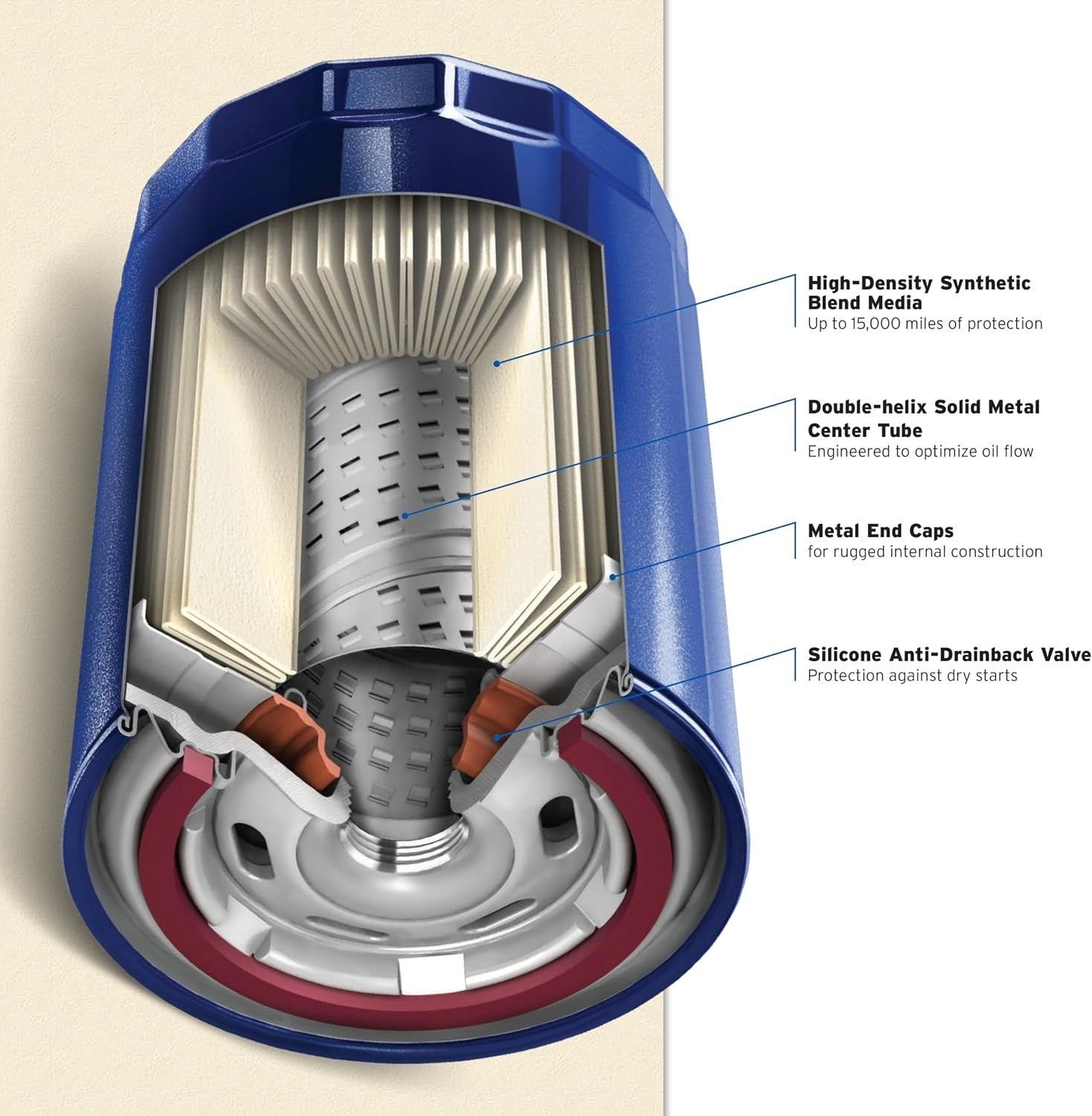 Engine Oil Filter Purolator PL14459