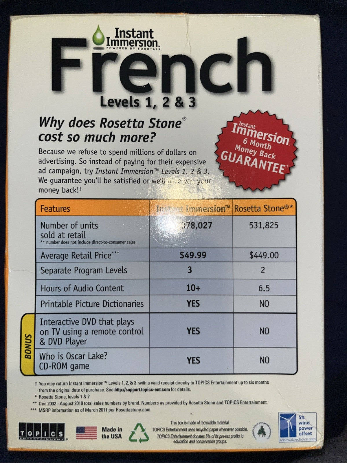 Instant Immersion French Levels 1,2,3 Language Learning Software
