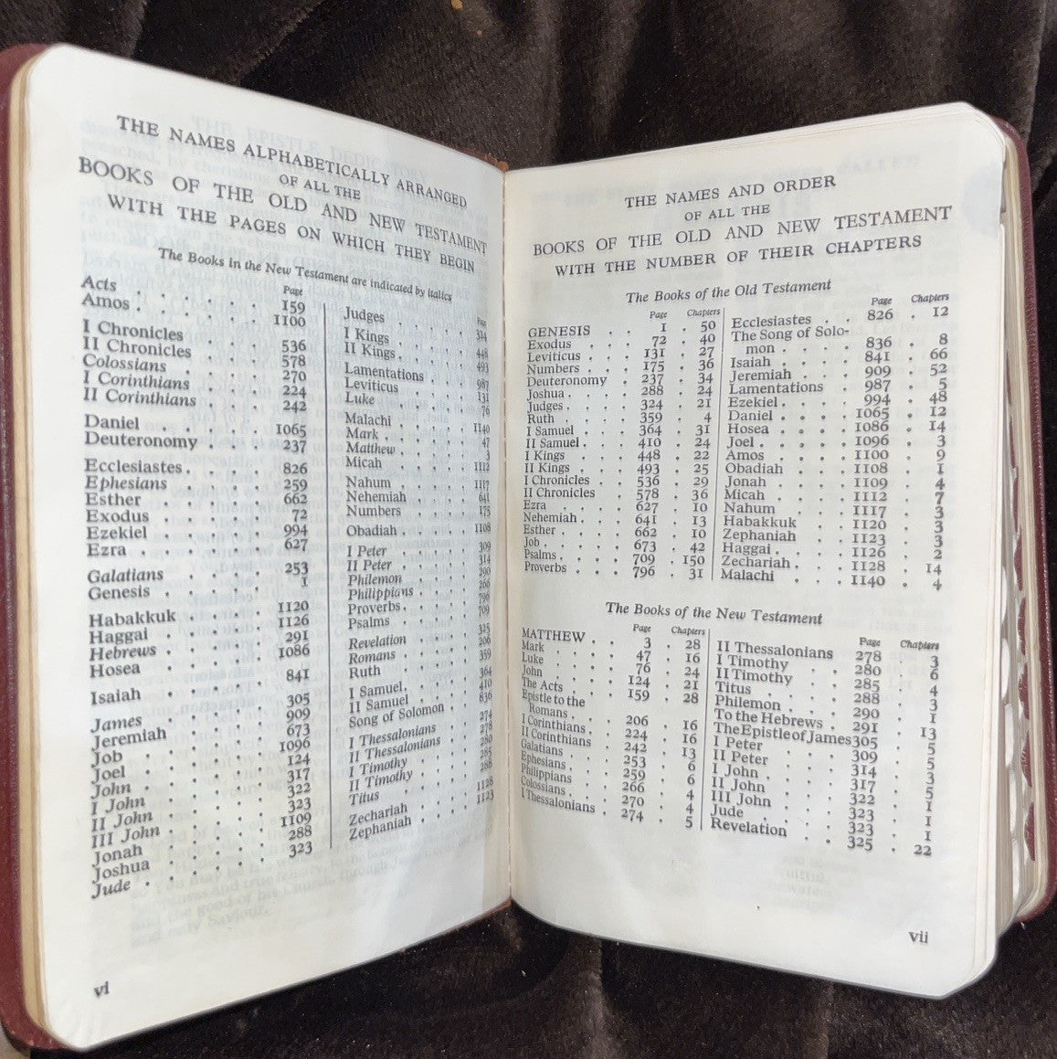 Holy Bible / Science And Health With Key To The Scriptures (Soft Cover) In Case