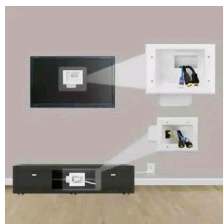 Commercial Electric Flat Panel TV Cable Organizer Kit