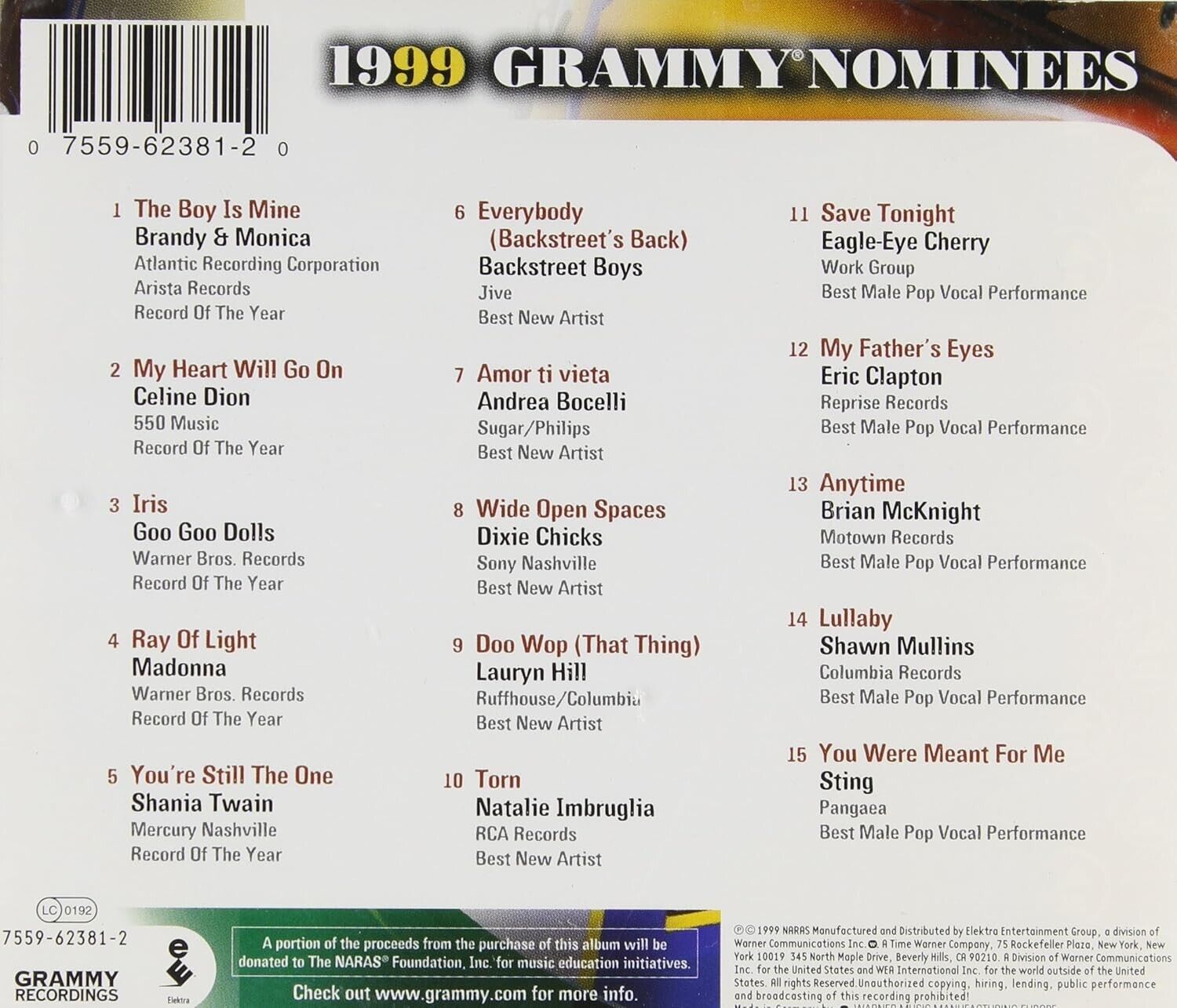 1999 Grammy Nominees (CD) New