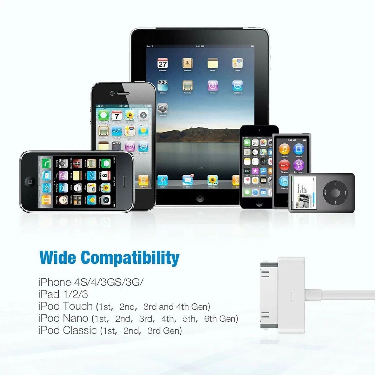 Power Add USB Sync Charge Cable for iPhone / iPad / iPod PO412W