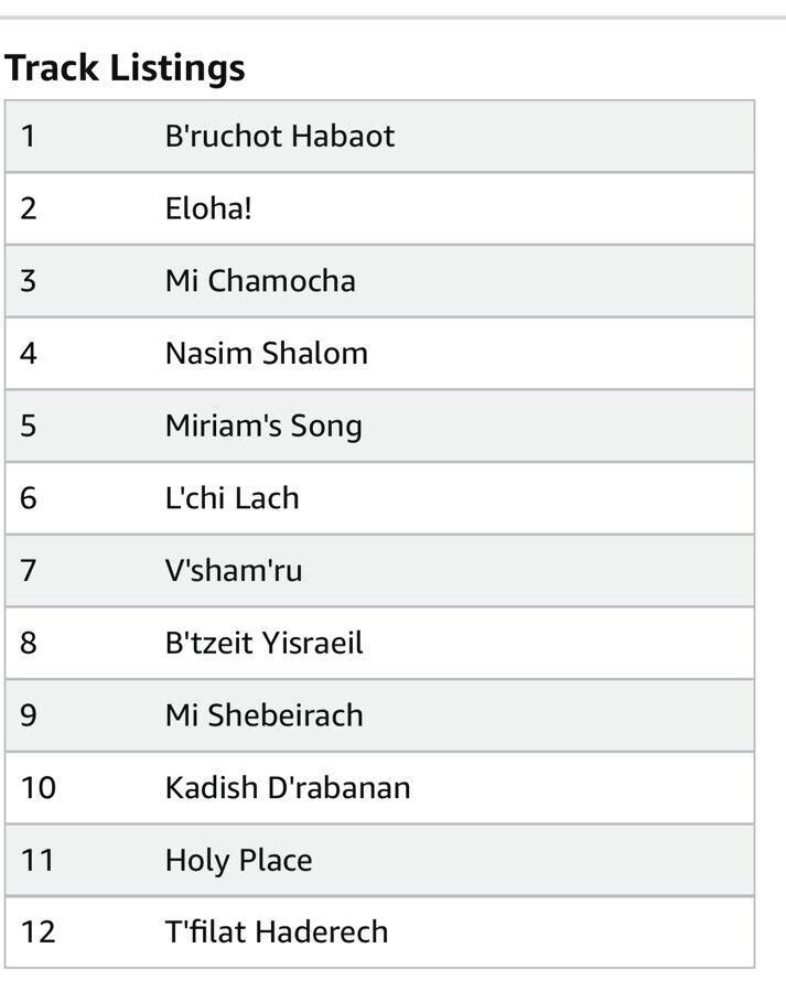 And You Shall Be a Blessing by Debbie Friedman (CD, Oct-1997, Sounds Write)