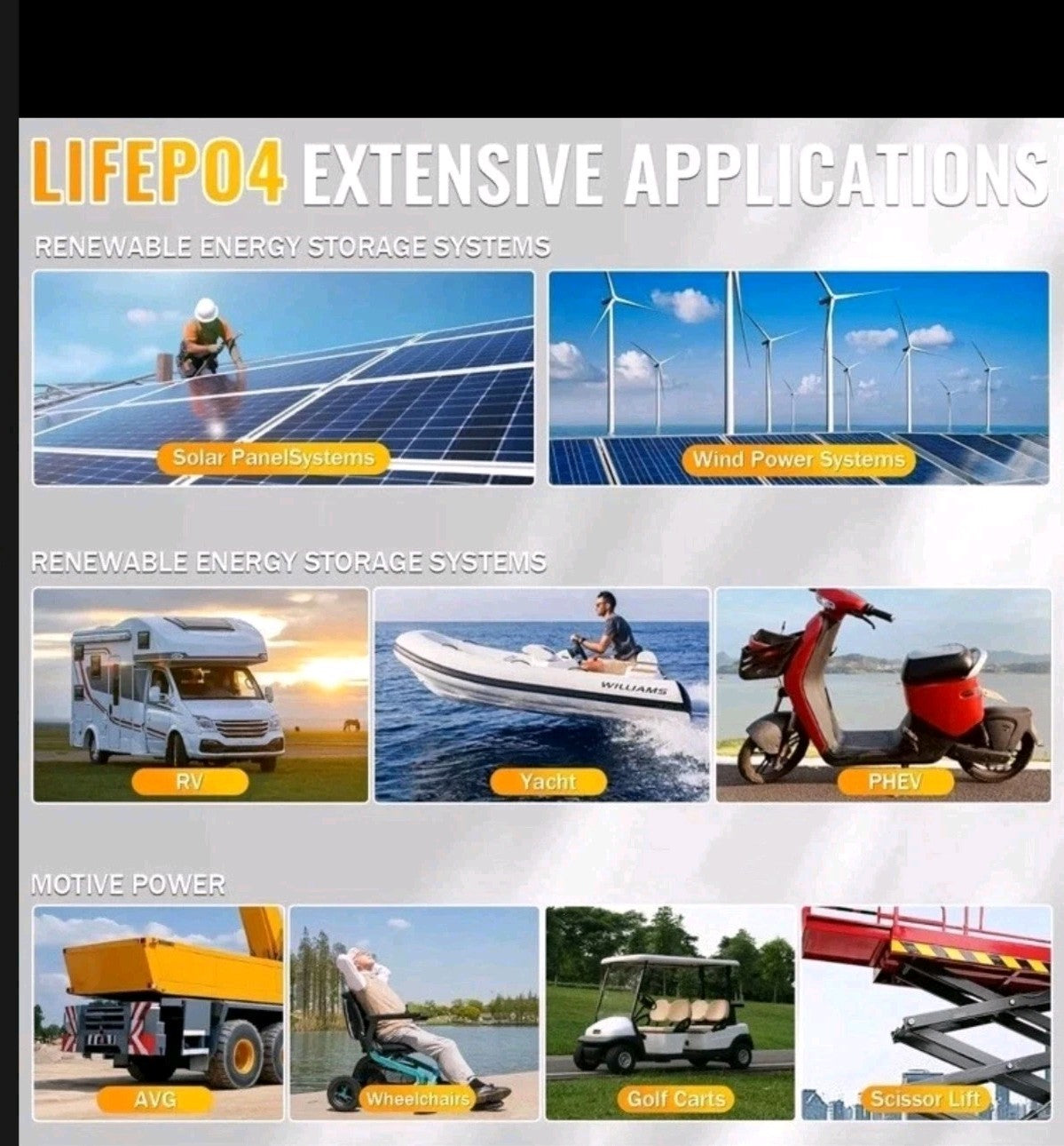 12V 7Ah LiFePO4 Battery  7A BMS 89.6Wh