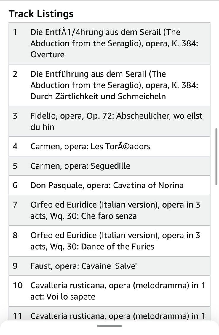 Best of the Classics - Various - Music CD