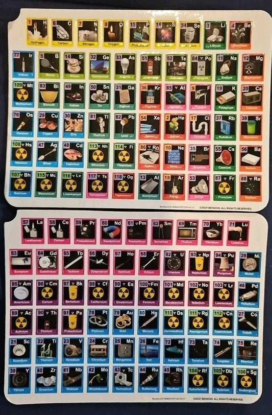 Periodic Table Magnetic Tabs