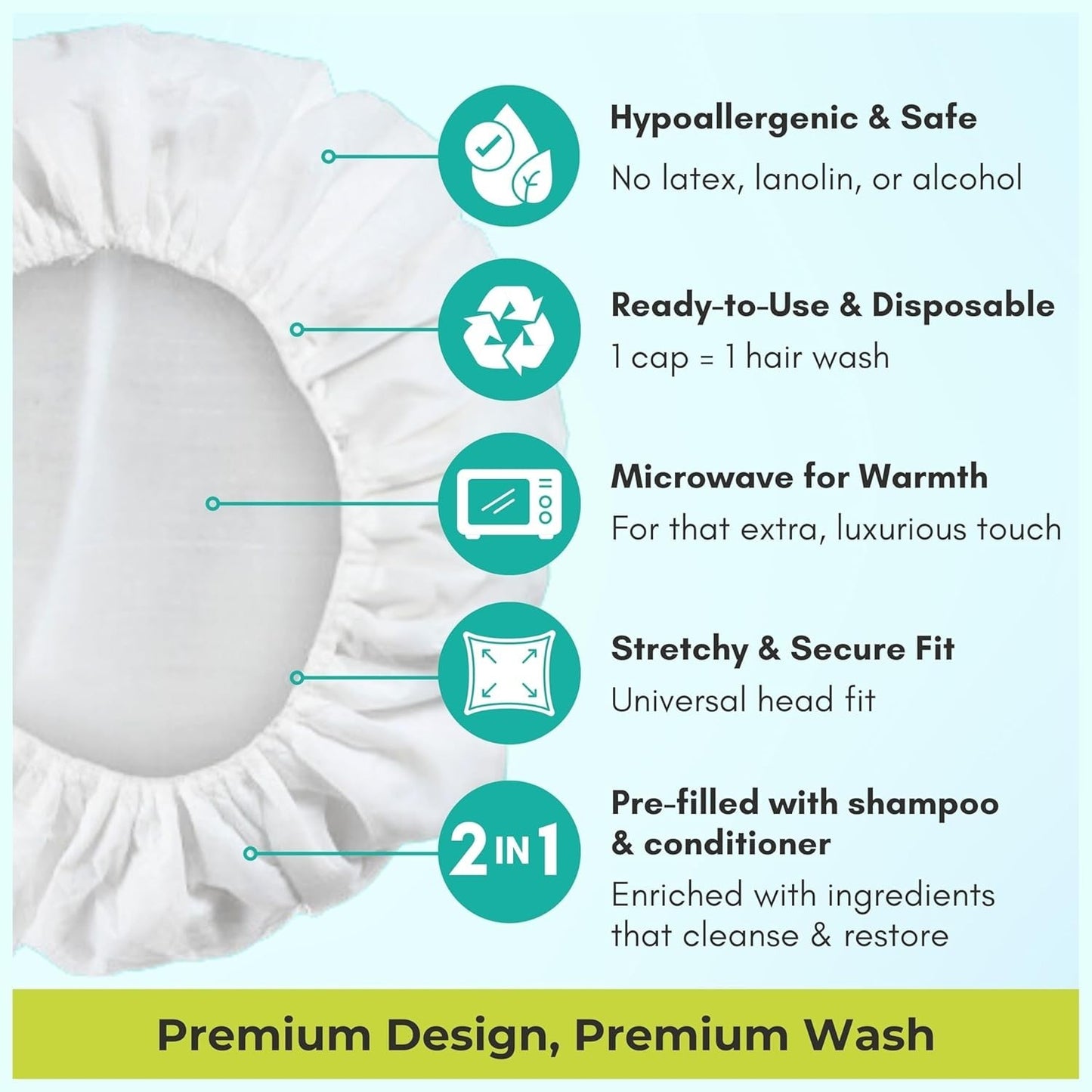 Nurture Valley Shampoo Cap NO WATER REQUIRED - Cleans & Condition Without Water