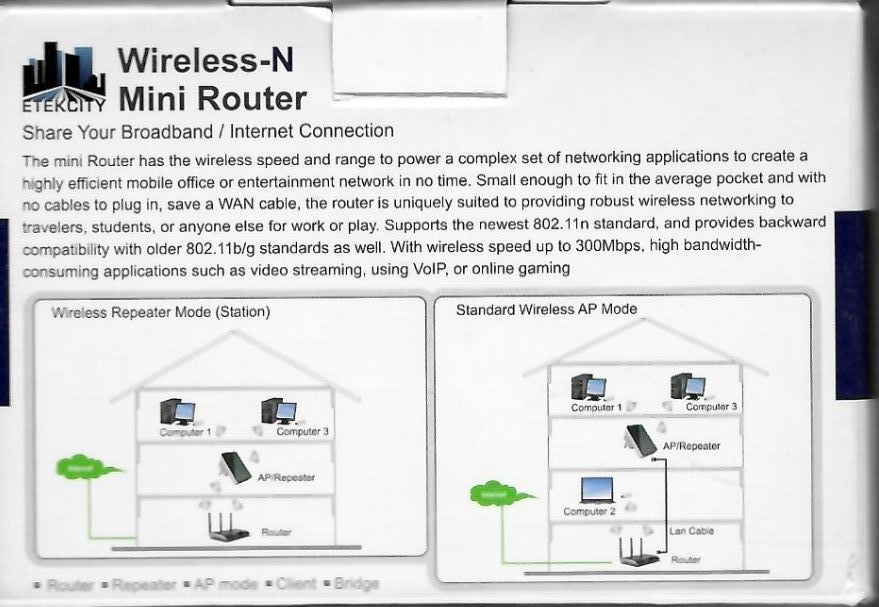 Etek City Wireless-N Mini Router