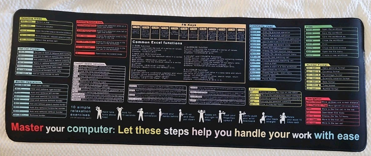Computer Keyboard Combinations Desk Pad Excel/Chatgpt