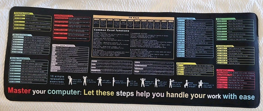 Computer Keyboard Combinations Desk Pad Excel/Chatgpt