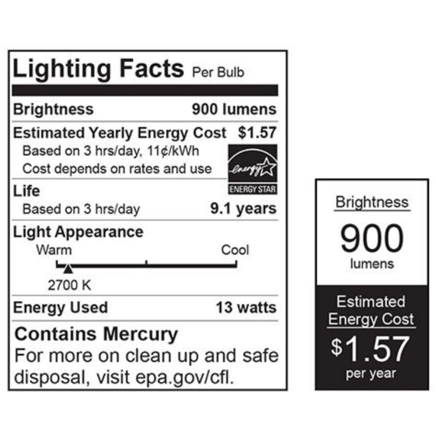 Feit Electric GU24 60 Watt equivalent (13 Watt Actual) 800 Lumens Bulbs 2-Pack
