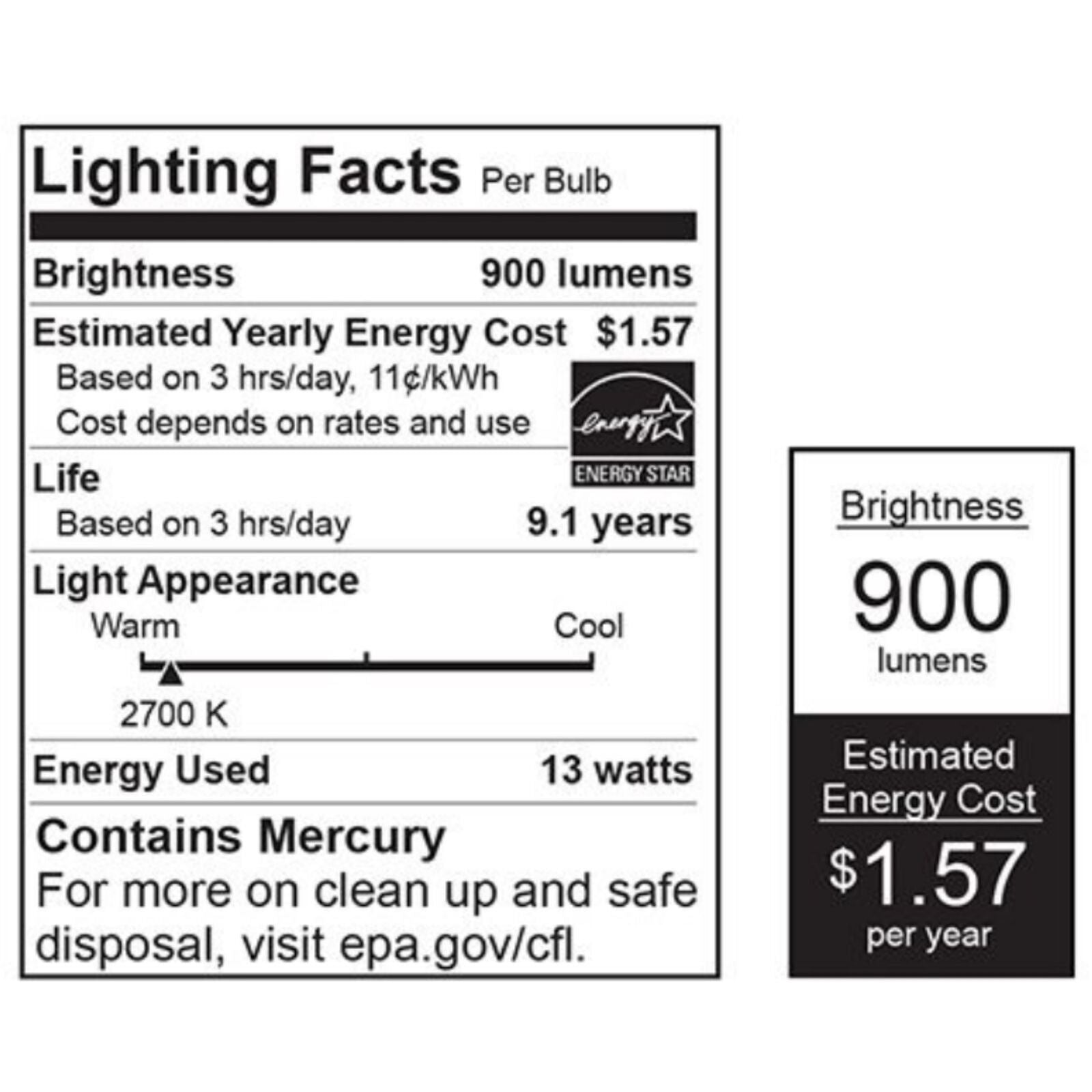Feit Electric GU24 60 Watt equivalent (13 Watt Actual) 800 Lumens Bulbs 2-Pack