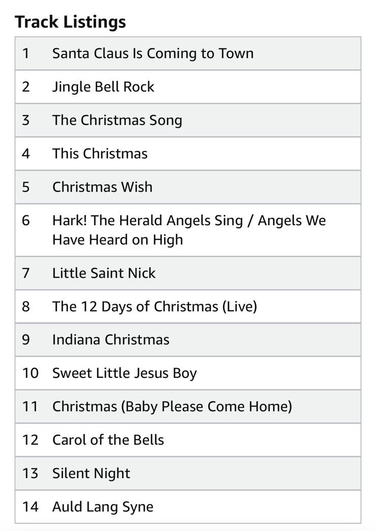 Holiday Spirits by Straight No Chaser (CD, 2008)