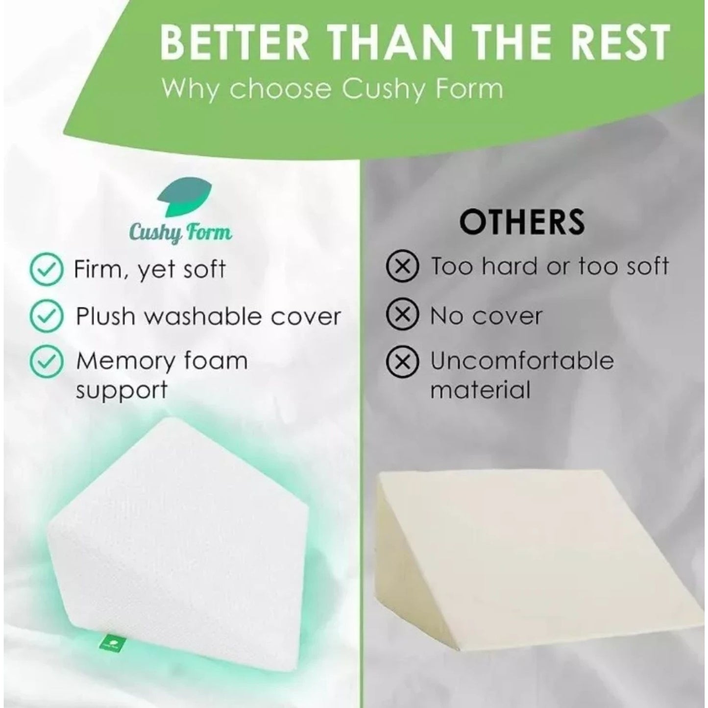 Cushy Form Grey Orthopedic Bed Wedge Pillow 22" x 22" x 12" - Factory Sealed