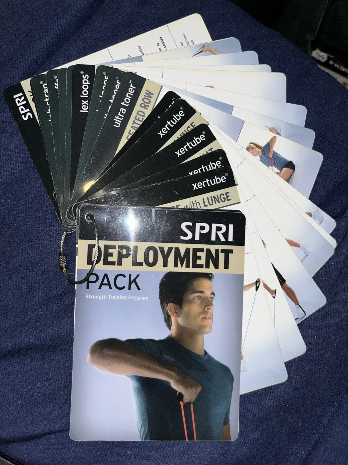 SPRI Deployment Pack 14 Item Set Guide 12 Resistance Tubes