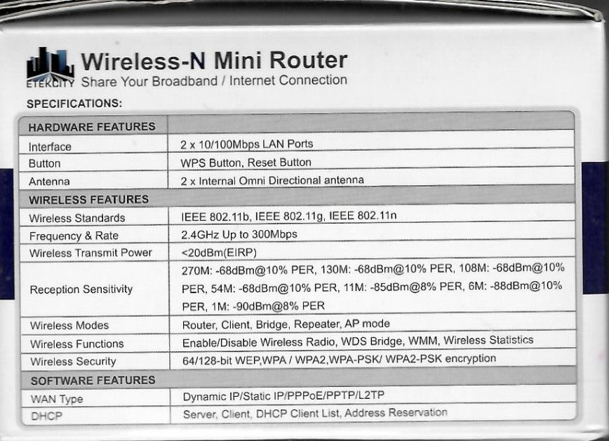 Etek City Wireless-N Mini Router