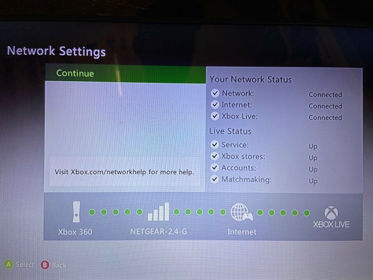 Microsoft XBOX 360 E 4GB/500GB +Kinect +2 Wireless Controllers +15 Games 